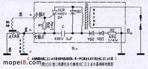 ՙC(j)޹˾a(chn)ĽMc(din)·D