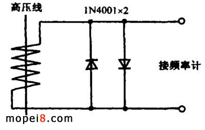 _yl(f)әCD(zhun)ٵ·OӋD1