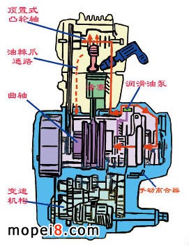 CBX250EĦ܇l(f)(dng)C(j)аbĝ(rn)D(zhun)ӱõĽY(ji)(gu)D