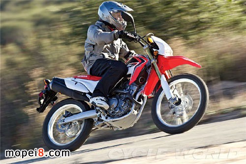 Honda CRF250LĦ܇D