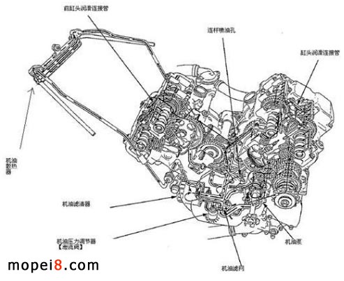 VFR400RĦ܇(rn)ϵy(tng)