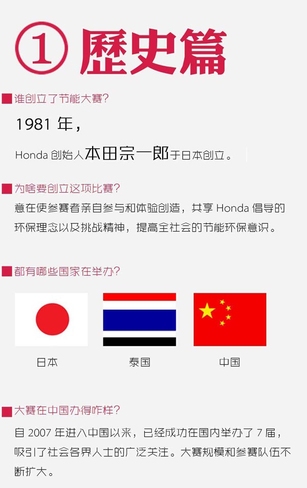 HondaЇ(ji)ِܸ