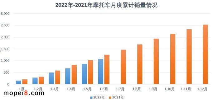 20226·Ħ܇(ch)ИI(y)(sh)(j)(jin)