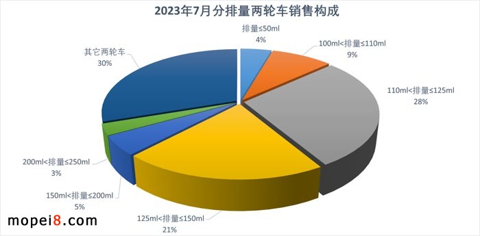 20237·Ħ܇ИI(y)(sh)(j)(jin)