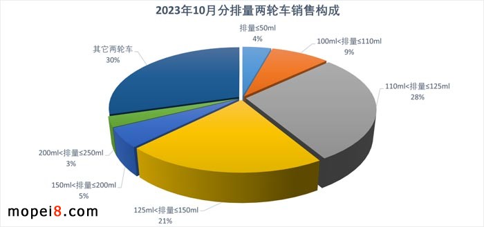 202310·Ħ܇ИI(y)(sh)(j)(jin)